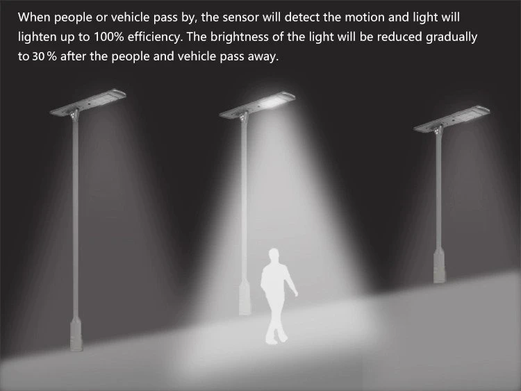 solar light sensor mode_