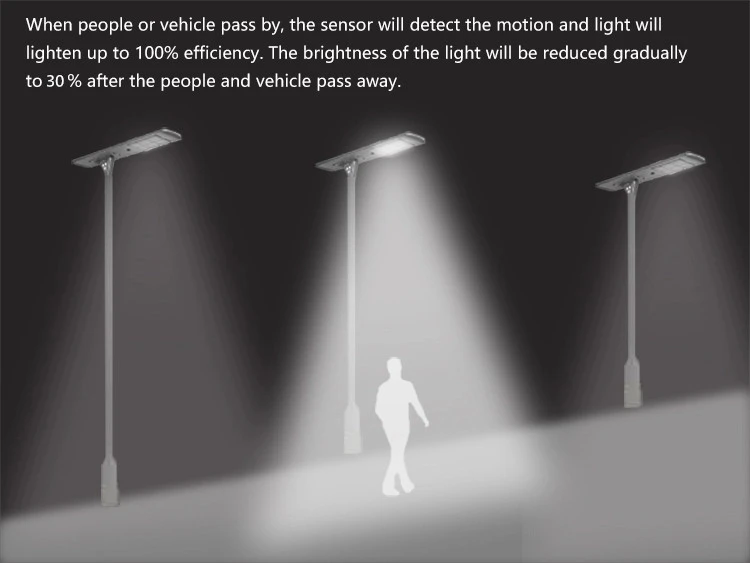 solar light sensor mode_