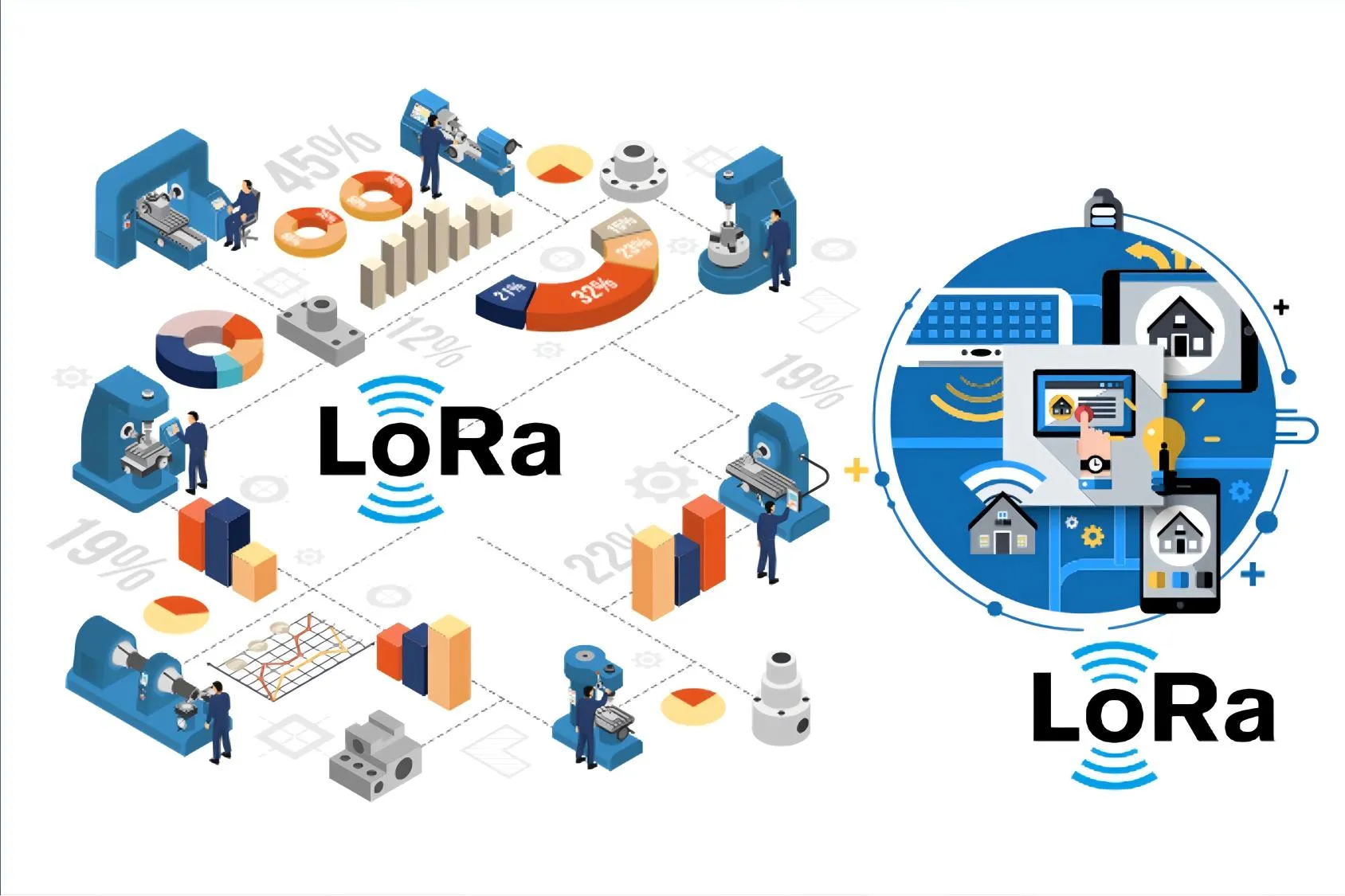LoRa ทำให้การควบคุมระยะไกลของไฟถนนอัจฉริยะง่ายขึ้นได้อย่างไร