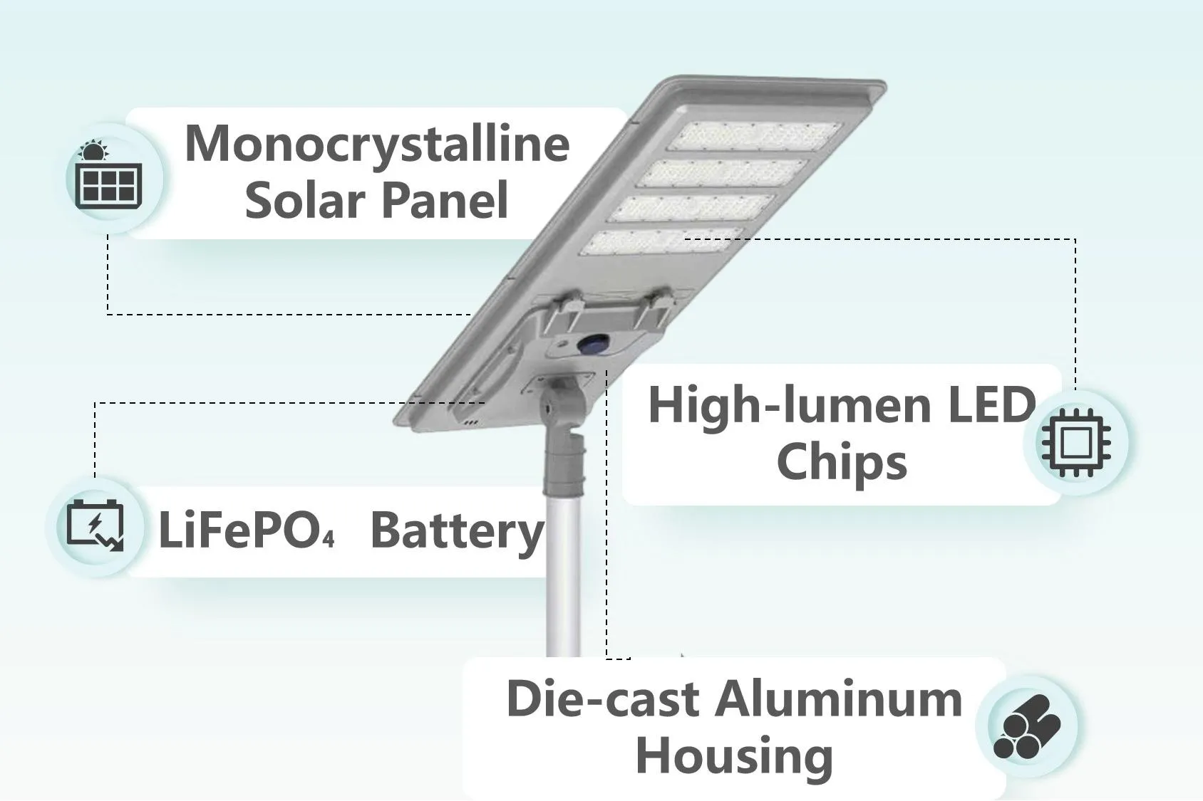200 Watt Solar Street Light.webp 200 Watt Solar Street Light.webp