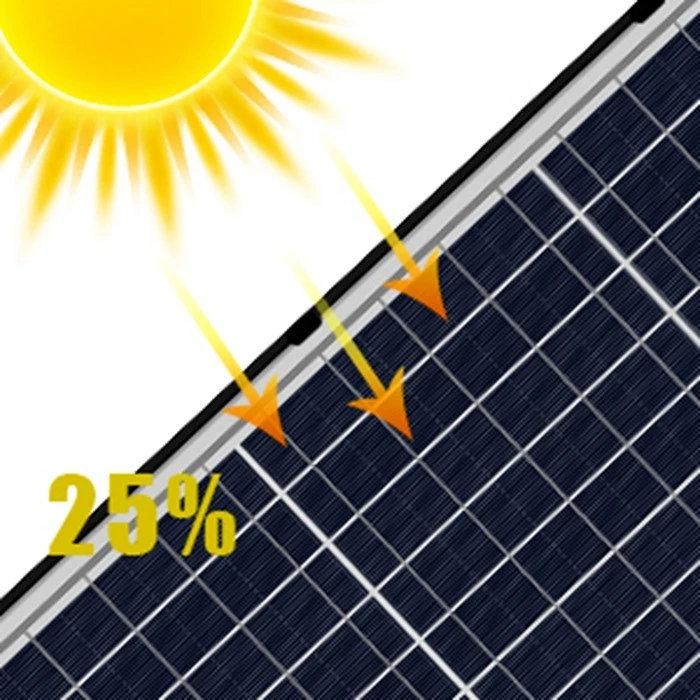 Solar Motion Sensor Street Light